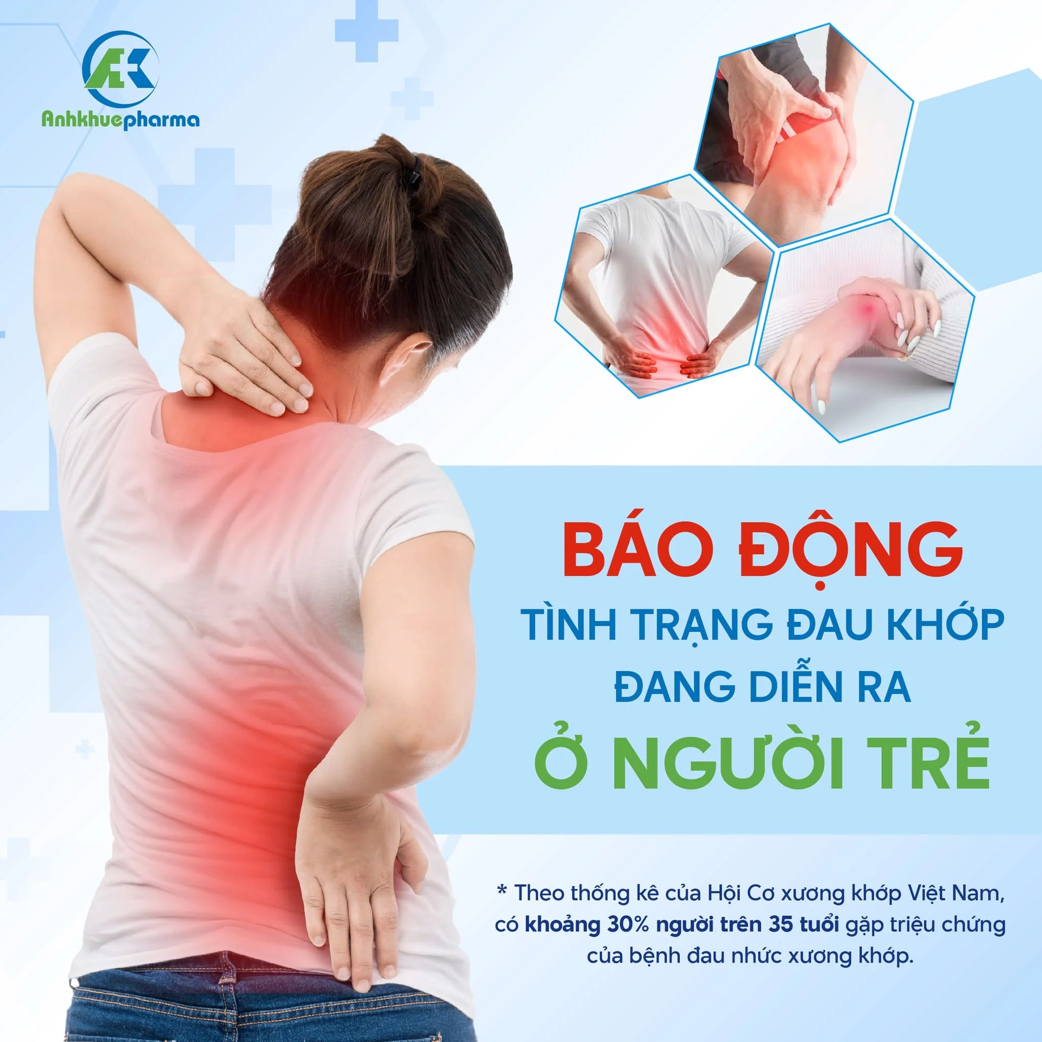 Báo động tình trạng đau nhức xương khớp đang ngày càng phổ biến ở giới trẻ dau nhuc xuong khop 1