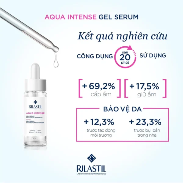 Serum cấp ẩm đa tầng, chuyên sâu dành cho mọi loại da Rilastil Aqua Intense Gel Serum 30ml Rilastil Aqua Intense Gel Serum 3