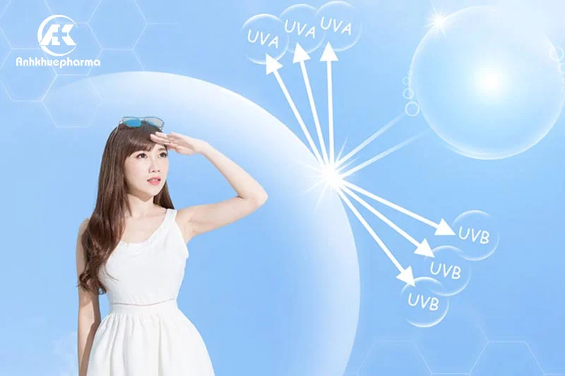 Kem chống nắng phổ rộng phải có khả năng bảo vệ da trước tác hại của tia UVA và UVB