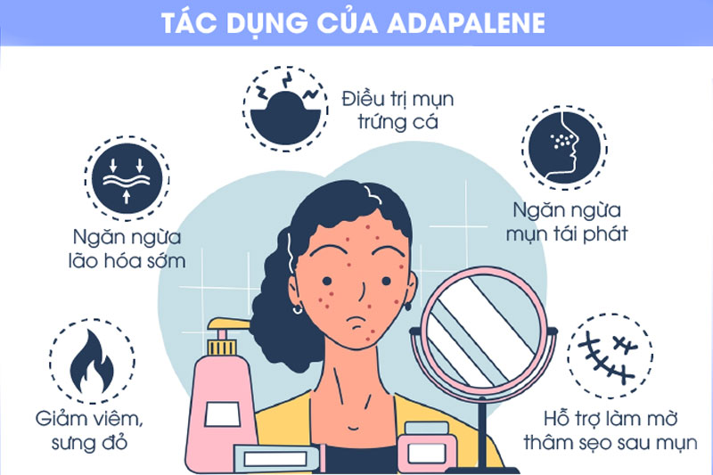 Adapalene là một loại retinoid thế hệ mới, tác động sâu vào quá trình hình thành mụn, giúp kiểm soát bã nhờn, ngăn ngừa tắc nghẽn lỗ chân lông và hạn chế viêm sưng