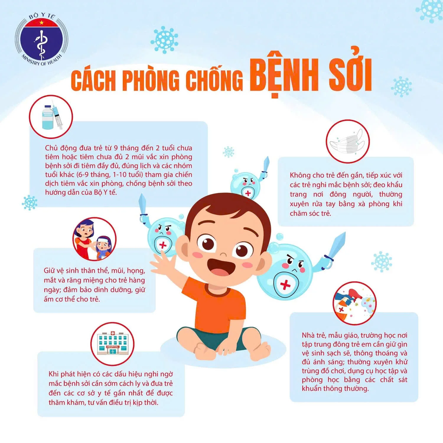 Bệnh sởi ở trẻ em: Dấu hiệu nhận biết và các phương pháp phòng ngừa Trẻ bị sốt cao ở giai đoạn khởi phát bệnh sởi