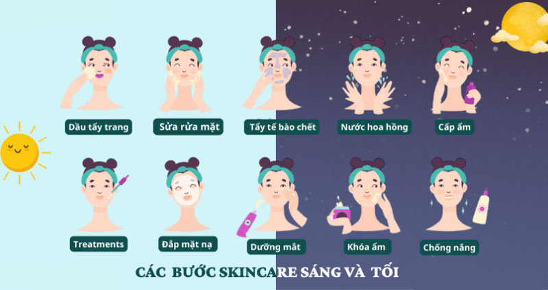 Cẩm nang layer các sản phẩm chăm sóc da đúng cách Để có một làn da căng bóng, khỏe mạnh và sáng mịn thì quy trình dưỡng da chính là yếu tố quyết địnhĐể có một làn da căng bóng, khỏe mạnh và sáng mịn thì quy trình dưỡng da đúng chuẩn chính là yếu tố quyết định