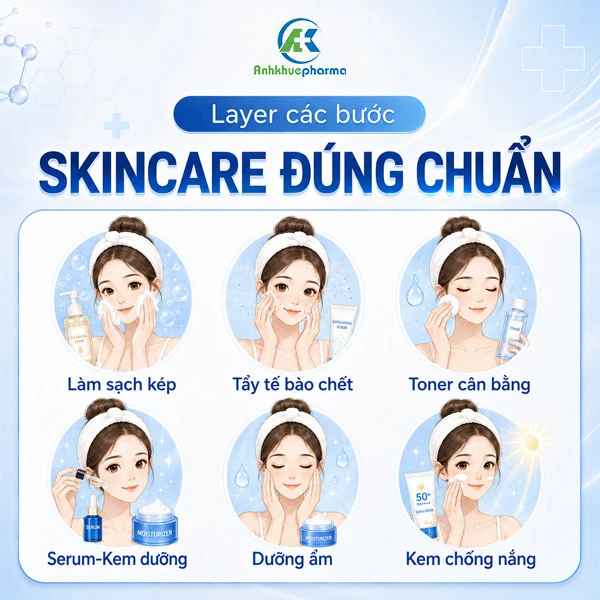 Cẩm nang layer các sản phẩm chăm sóc da đúng cách Cẩm nang layer các sản phẩm chăm sóc da đúng cách skincare rountine cham soc da