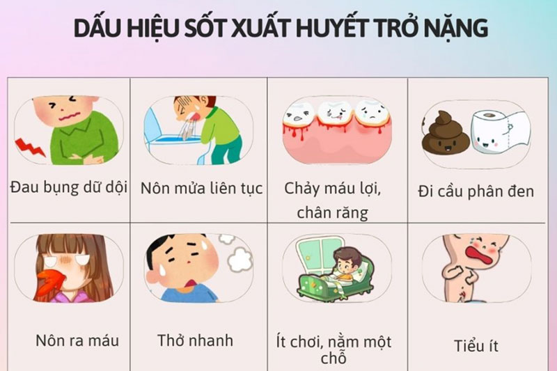 Sốt xuất huyết Dengue: Đừng để “chuyện muỗi” làm lớn Sốt xuất huyết Dengue trở nặng sẽ gây ra các biến chứng như chảy máu nặng, giảm tiểu cầu, và suy tạng