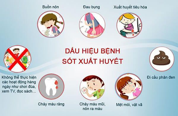 Sốt xuất huyết Dengue: Đừng để “chuyện muỗi” làm lớn Sốt xuất huyết Dengue có triệu chứng rất đa dạngSốt xuất huyết Dengue có triệu chứng rất đa dạng như: sốt cao, đau đầu dữ dội, nhức hốc mắt, đau mỏi cơ khớp và phát ban
