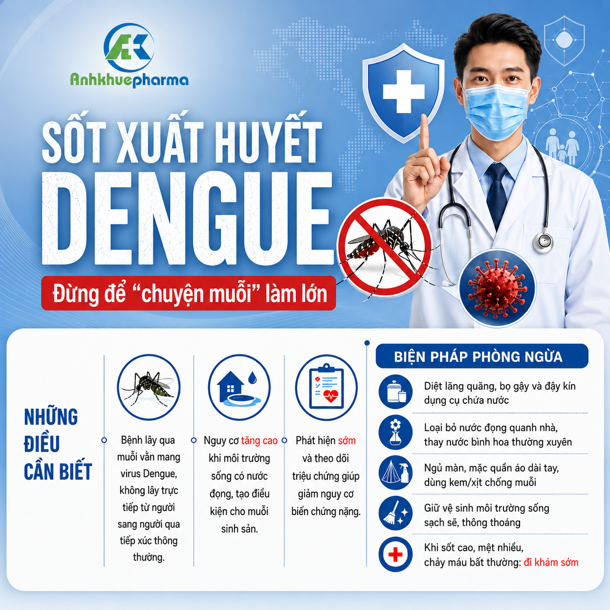 Sốt xuất huyết Dengue: Đừng để “chuyện muỗi” làm lớn sot xuat huyet dengue